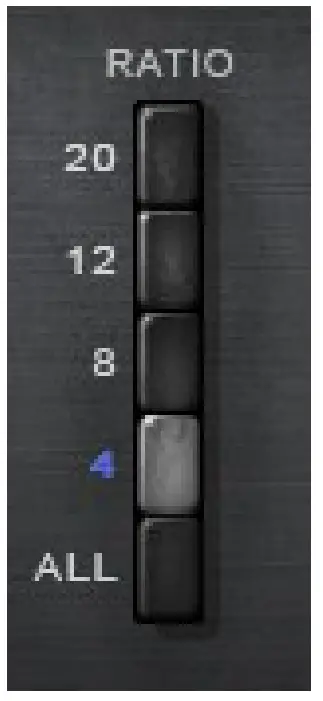 WAVES CLA 76 Compressor or Limiter Plugin - Controls 4