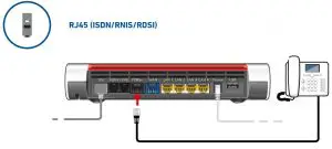 FIG 4 Connect Telephones by Cable
