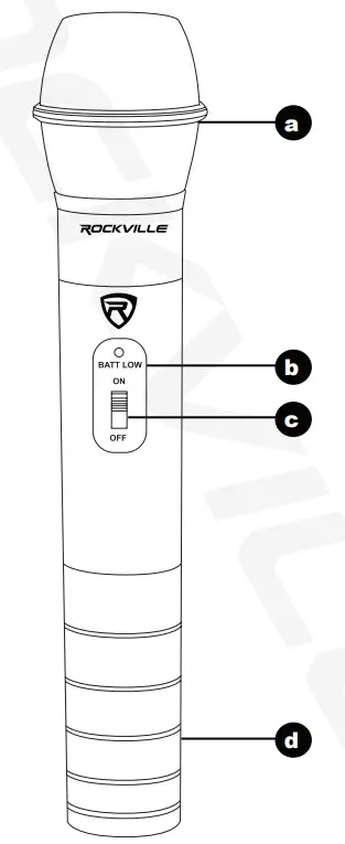 ROCKVILLE RWM2602UR High Performance Hand Held Wireless Dual Microphone System - Microphones