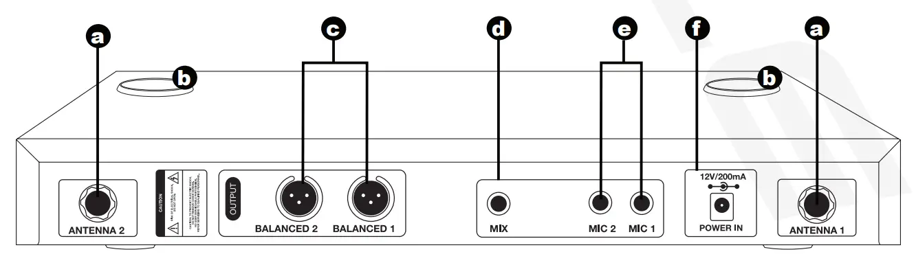 ROCKVILLE RWM2602UR High Performance Hand Held Wireless Dual Microphone System - Receiver2
