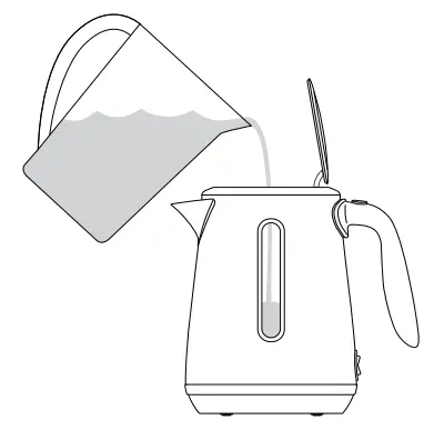 Sage BKE735 SKE735 Soft Top Luxe - fig