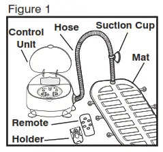 Homedics BMAT-5 BubbleSpa Elite Massaging Bubble Mat - Figure 1