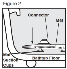 Homedics BMAT-5 BubbleSpa Elite Massaging Bubble Mat - Figure 2