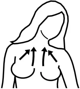 Treatments with prorelax Vacuum Massage