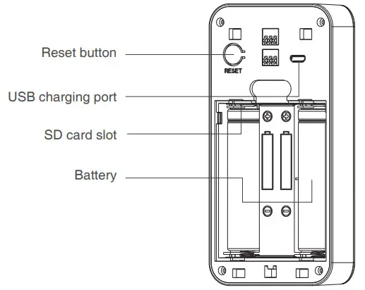 simshine SimCam Ango Video Doorbell with AI Motion - doorbell1