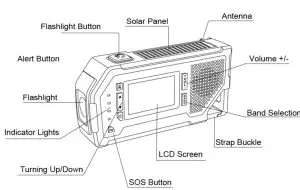 GREADIO GR-092P Emergency Weather Alert-Operation