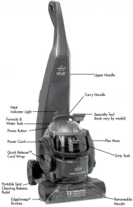 Bissell-24A4-Overview