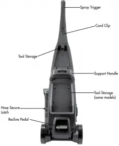 Bissell-24A4-Overview