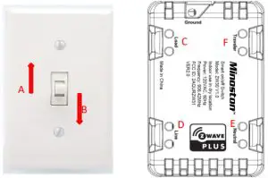 Z-Wave ZW30S Smart On Off Toggle Switch - fig1
