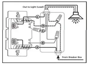 Z-Wave ZW30S Smart On Off Toggle Switch - fig2