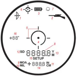 Bushnell PRIME 1800 Laser Rangefinder LP1800AD - DISPLAY INDICATORS ICONS