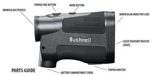 Bushnell PRIME 1800 Laser Rangefinder LP1800AD - HOW OUR DIGITAL TECHNOLOGY WORKS