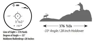 Bushnell PRIME 1800 Laser Rangefinder LP1800AD - Rifle Mode Example