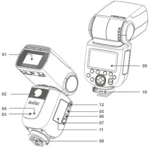 Godox V860IIIF TTL Li-ion Camera Flash Instruction