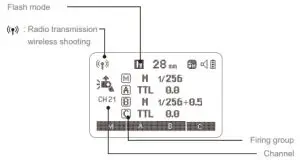 Godox V860IIIF TTL Li-ion Camera Flash Instruction - Radio Transmission