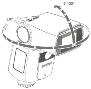 Godox V860IIIF TTL Li-ion Camera Flash - hold the flash