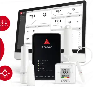 AMi Aranet4 CO2 Meter Pro Long Battery Life - ARANET CLOUD