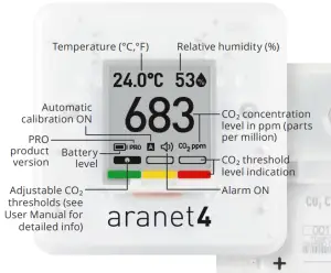 AMi Aranet4 CO2 Meter Pro Long Battery Life