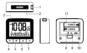 IDENTIFICATION OF PARTS