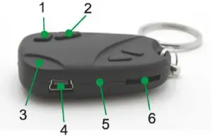 imperii Spy Pen Camera Overview