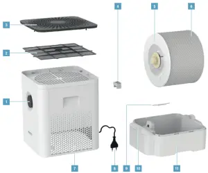 BONECO W210 Humidifier Air Washer - OVERVIEW