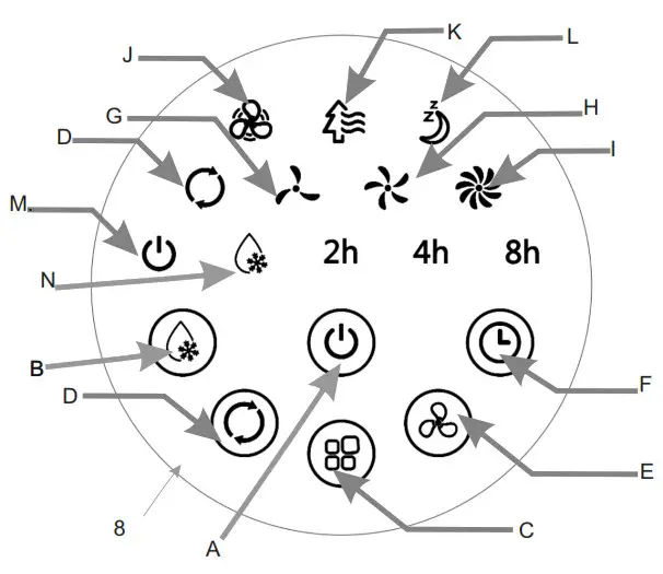 ADLER AD 7921 Air cooler 3 in 1- Remote