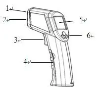 FIG 2 Meter Description.jpg