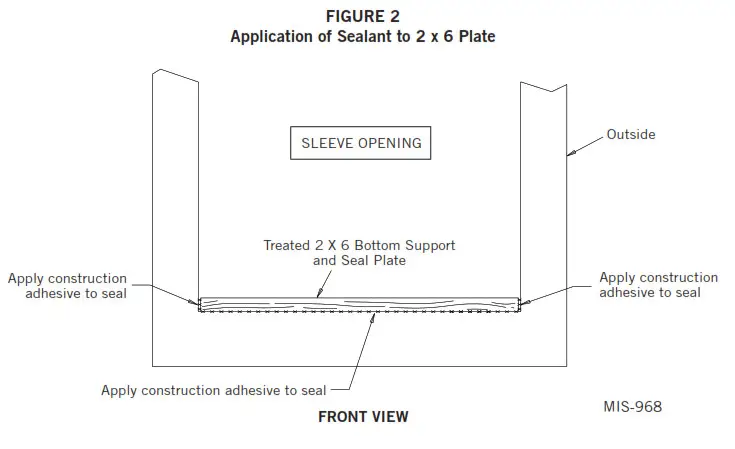 Bard QWS42A 19 Q-TEC Wall Sleeve- FIGURE 2