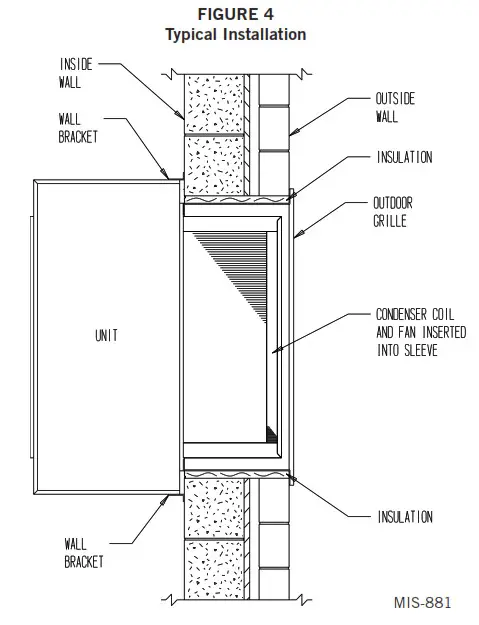 Bard QWS42A 19 Q-TEC Wall Sleeve- FIGURE 4