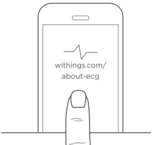 ECG measurement AFib detection