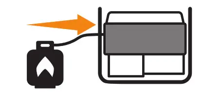Champion 3650W Dual Fuel Portable Generator - Connect propane cylinder