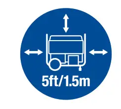 Keep all objects at least 5 feet