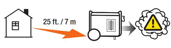 Move generator to an open