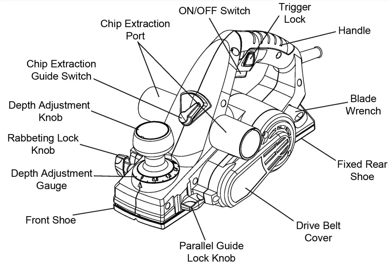 Clarke CEP720B 82mm Electric Planer - OVERVIEW