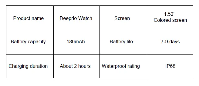 deeprio TGW101 Smartwatch-3