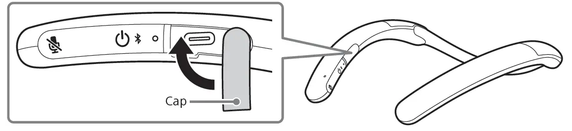 SONY SRS-NB10 Wireless Neckband Speaker Fig3