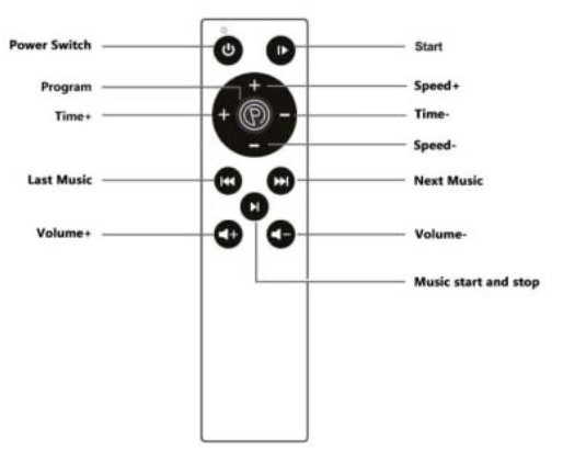 Pulsetv 9165 Mini Vibration Plate- Speed