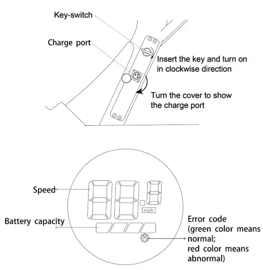 VELOWAVE Your E-Bike - Bike