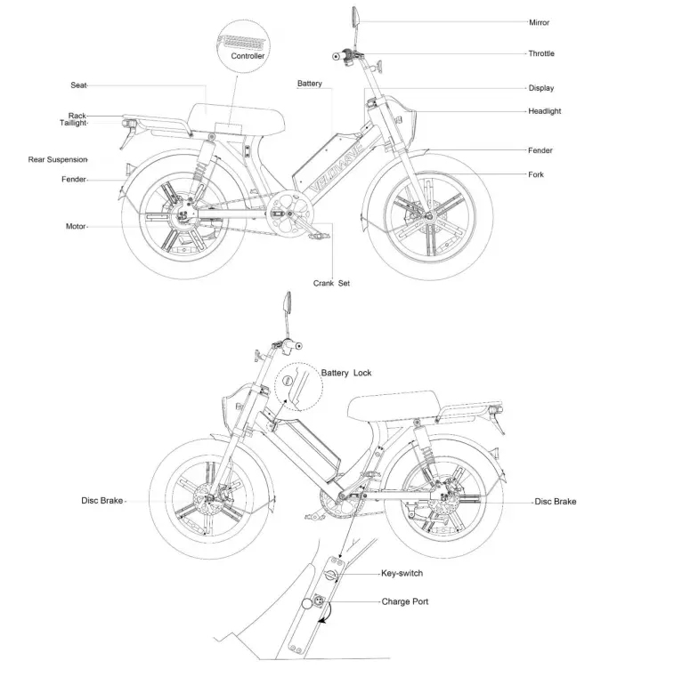 VELOWAVE Your E-Bike - Diagram