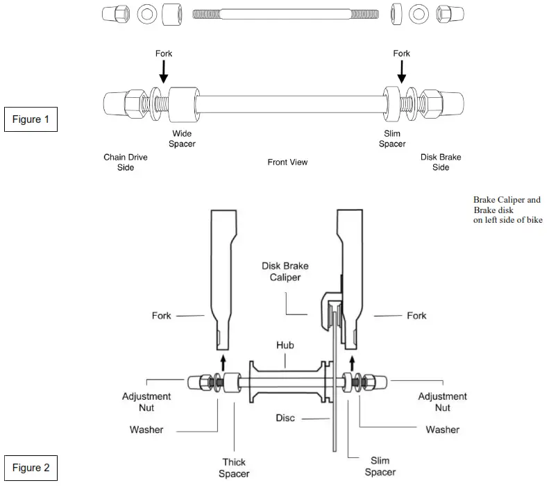 VELOWAVE Your E-Bike - Through Axle Version