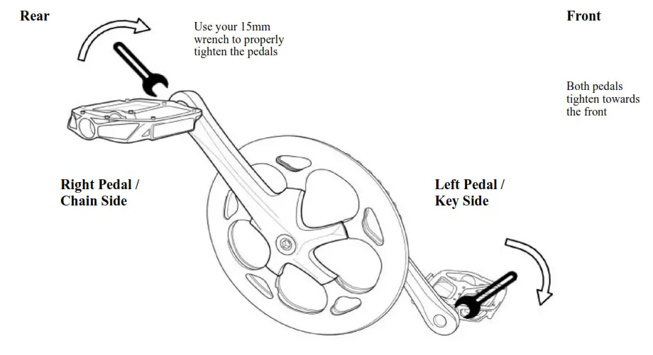 VELOWAVE Your E-Bike - couple rides