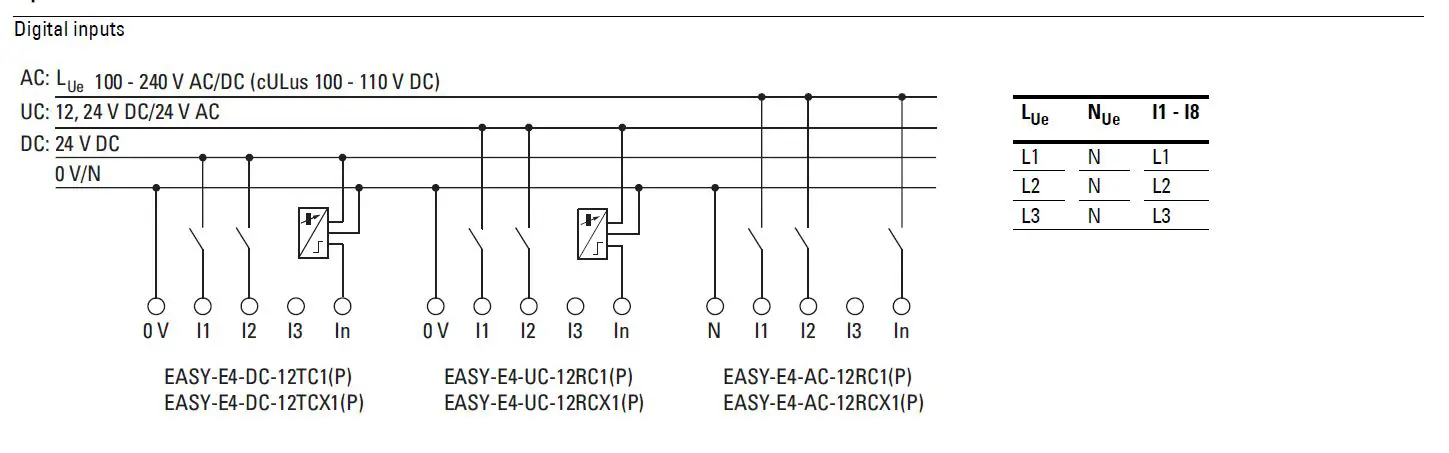 EATON EASY-E4-UC-12RC1 Nano Programmable Logic fig 20