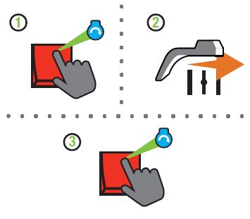 CHAMPION 100891 7500W Dual Fuel Portable Generator FIG 13