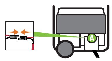 CHAMPION 100891 7500W Dual Fuel Portable Generator FIG 3