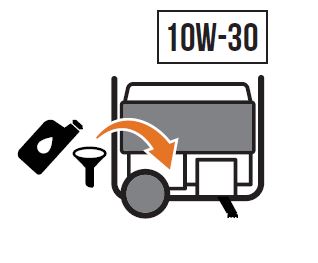 CHAMPION 100891 7500W Dual Fuel Portable Generator FIG 4