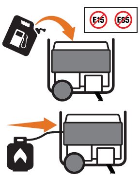 CHAMPION 100891 7500W Dual Fuel Portable Generator FIG 7