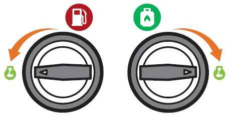 CHAMPION 100891 7500W Dual Fuel Portable Generator FIG 9