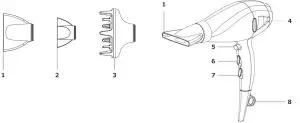 LiFE Character Hair Dryer with 220Q AC Motor and Ion Function - PARTS IDENTIFICATION
