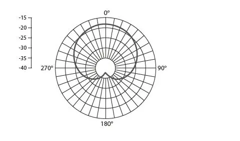 BOYA BY-DM500 Dynamic Broadcasting Microphone-6