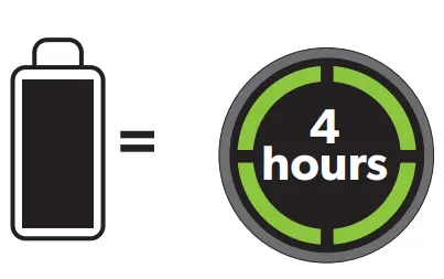 Gtech SLM50 Cordless Small Lawnmower - Charging the battery 4